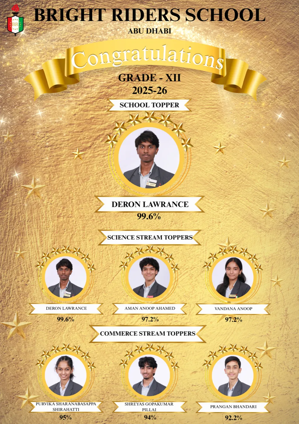 School Toppers Banner 5